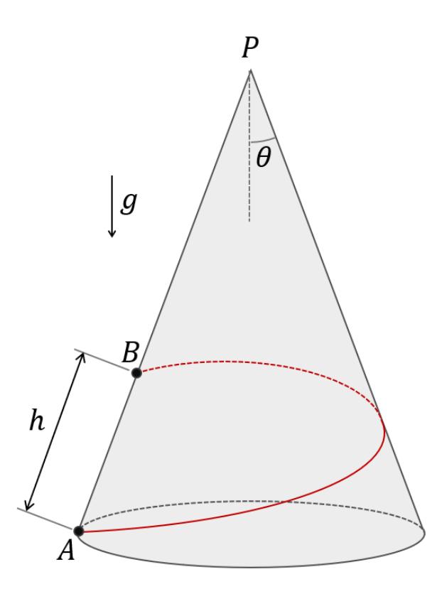 Diagram soal