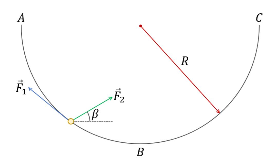 Diagram soal