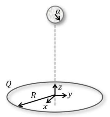 Diagram soal