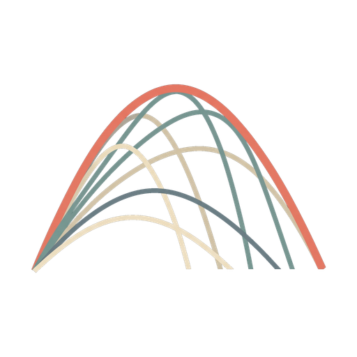 LabFisika