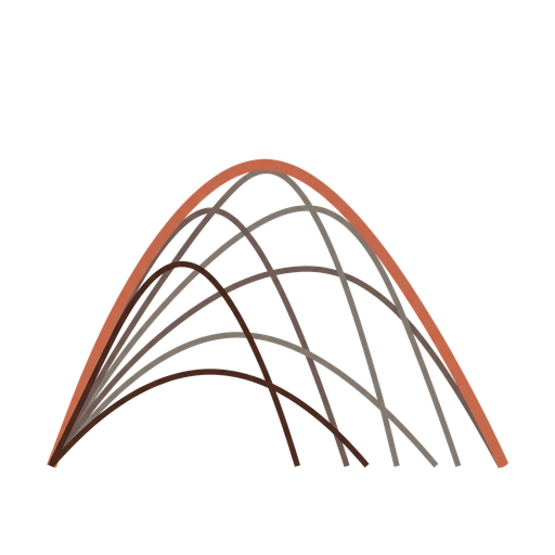 LabFisika